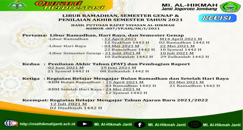Libur Ramadhan, Semester Genap & Penilaian Akhir Semester Tahun 2021