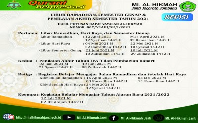 Libur Ramadhan, Semester Genap & Penilaian Akhir Semester Tahun 2021